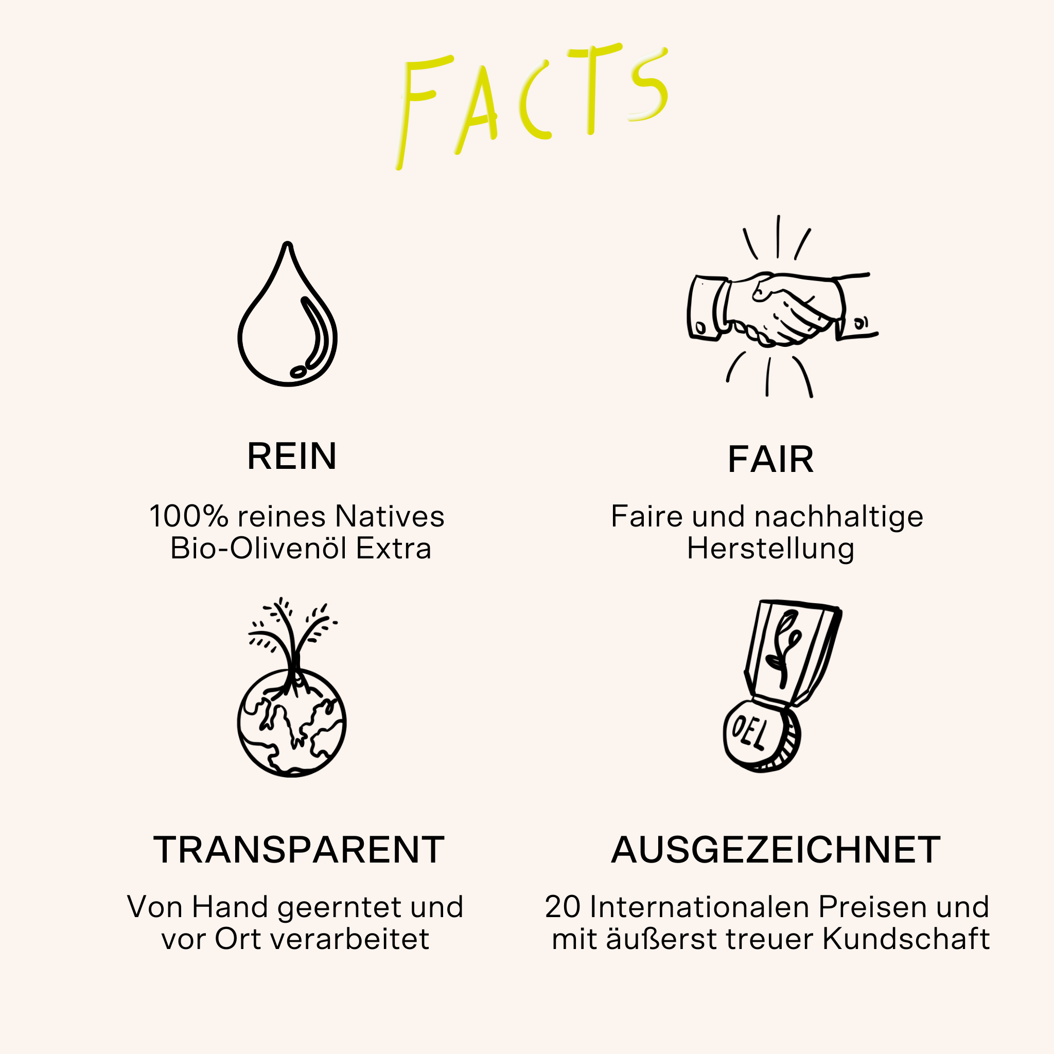 OEL 5.000 ml - Bio Natives Olivenöl Extra aus Griechenland - OEL - Griechische Produkte und Olivenöl - OEL Olivenprodukte