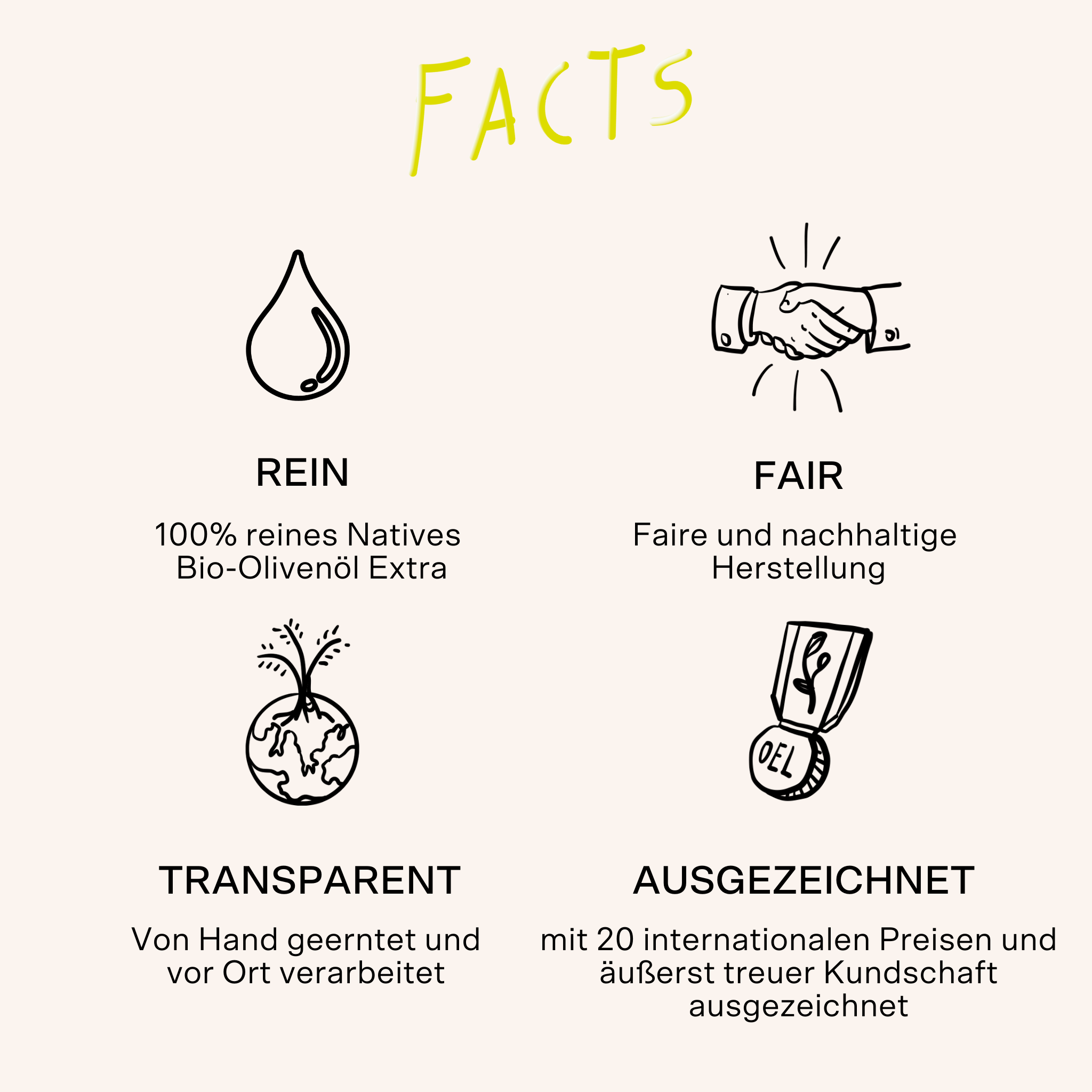 OEL 1.000 ml Naturtrüb - Bio Natives Olivenöl Extra aus Griechenland - OEL - Griechische Produkte und Olivenöl - Bestandsartikel red. MWST (7%) - OEL - Griechische Produkte und Olivenöl